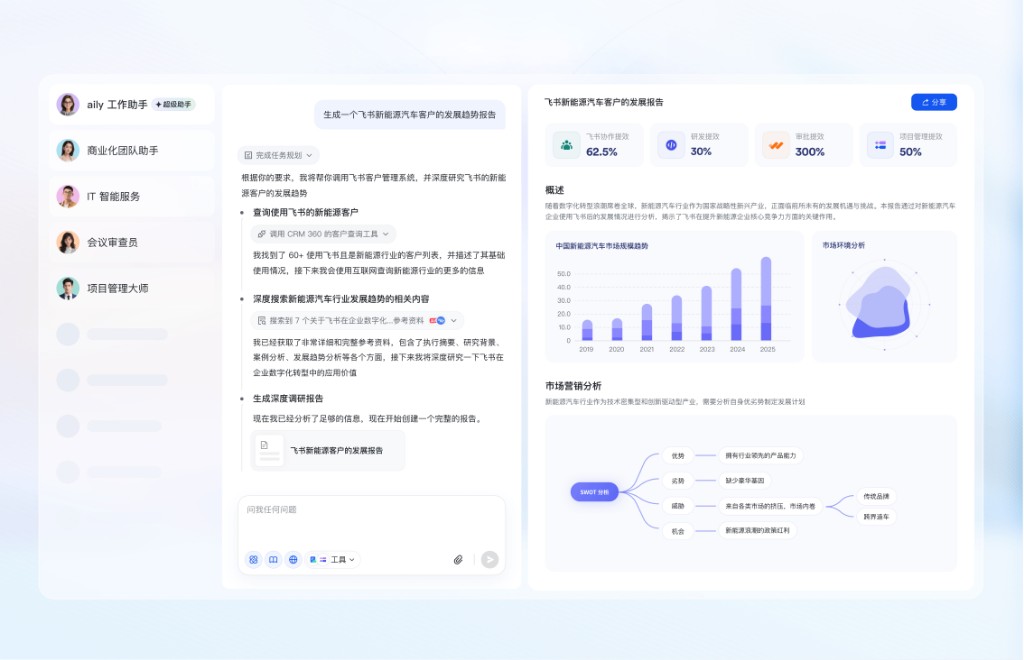 视频会议连线展示